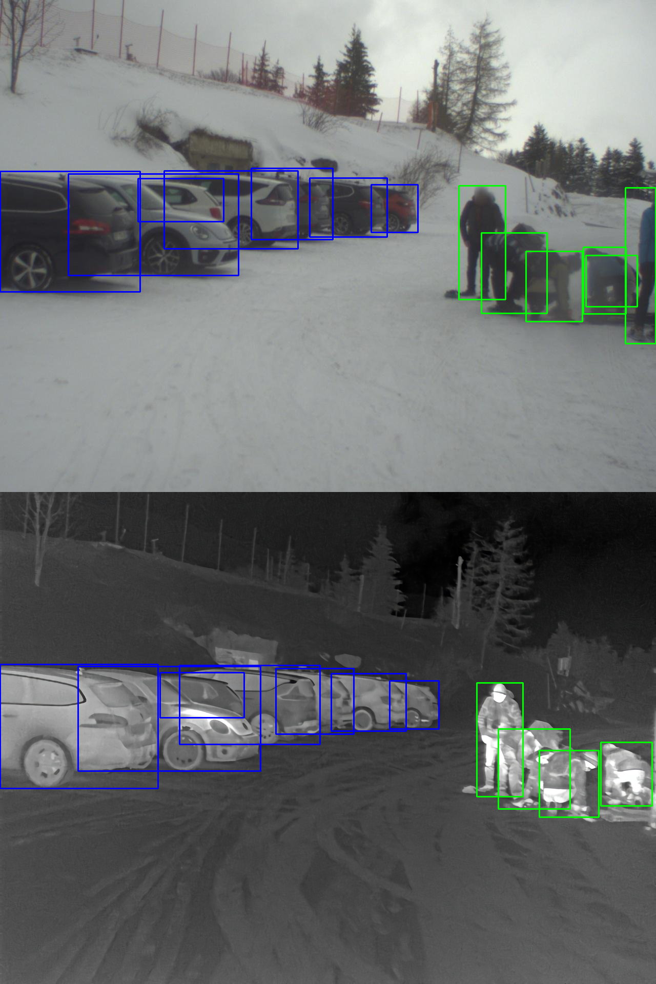 Detection Vertical